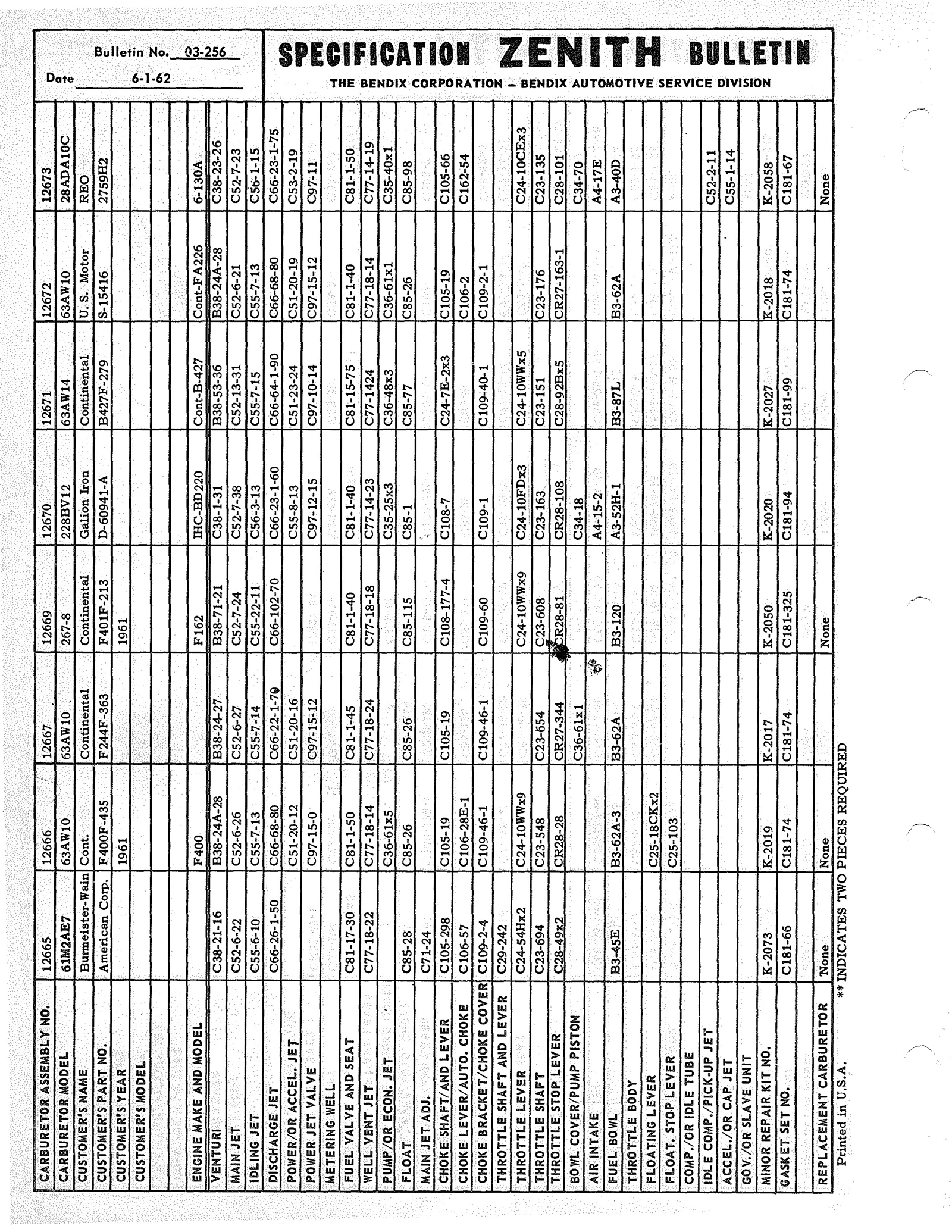 n_Zenith Carb Specifications 255.jpg